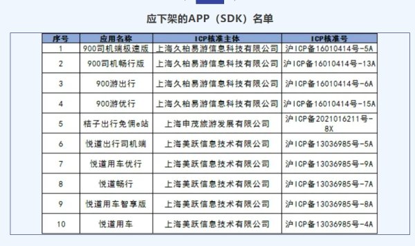 英国10年期国债收益率上升10个基点
