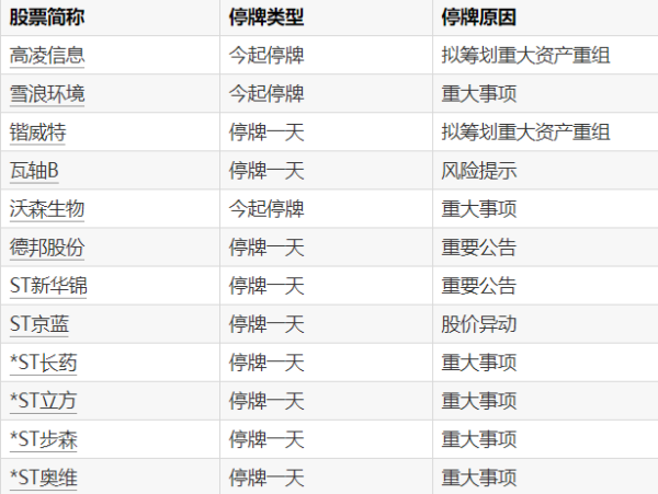 罗马尼亚称俄无人机进入其领空