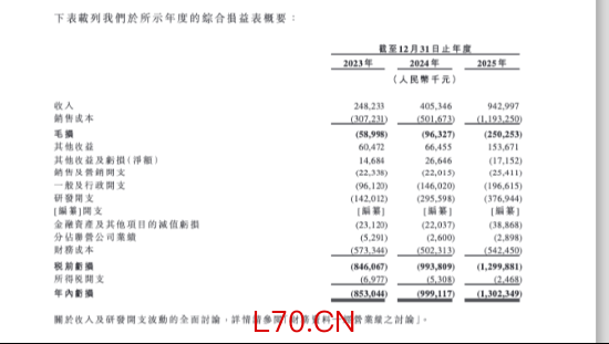昆山独角兽清陶能源冲刺港股：清华师门创业，冯玉川夫妇与团队合控约37%投票权 | 长三角资本局
