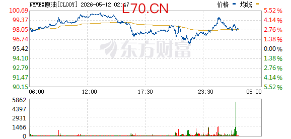R图 CL00Y_0