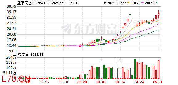 K图 002580_0