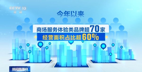 视频丨从“买商品”转为“享生活” 我国县域商业加速焕新