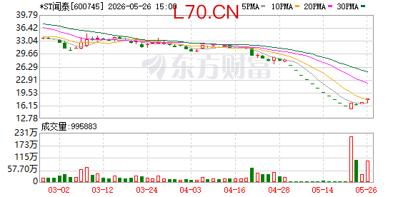 K图 600745_0