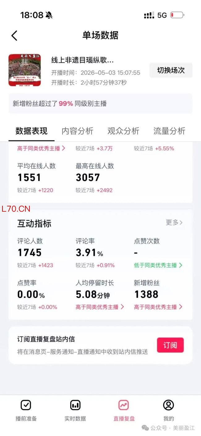 云南盈江这样“宠”网友 跨越山海的诚意之举