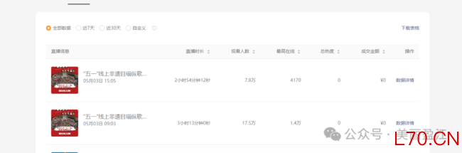云南盈江这样“宠”网友 跨越山海的诚意之举