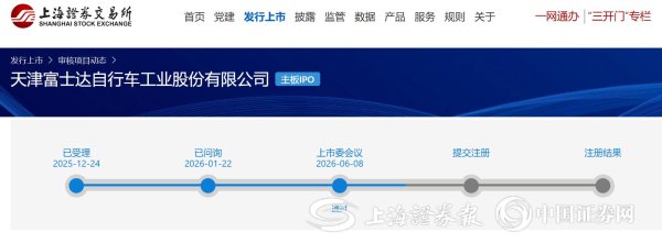 天津富士达自行车工业股份有限公司首发申请过会