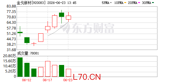 K图 920083_0