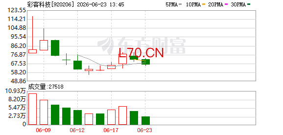 K图 920206_0