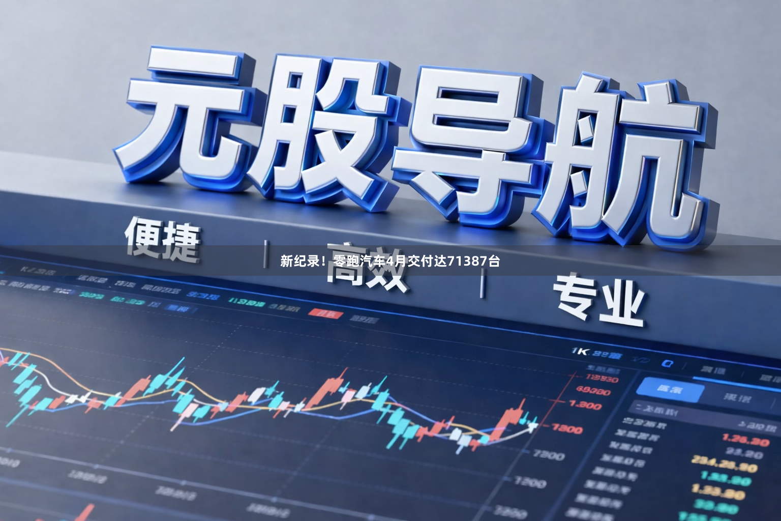 新纪录！零跑汽车4月交付达71387台